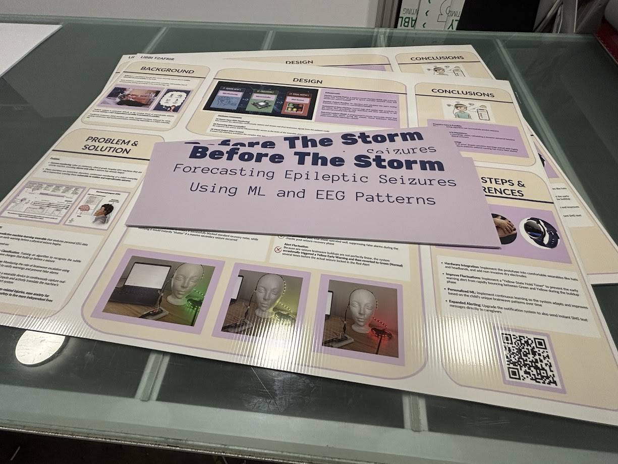 Custom Coroplast Signs from the Manufacturer