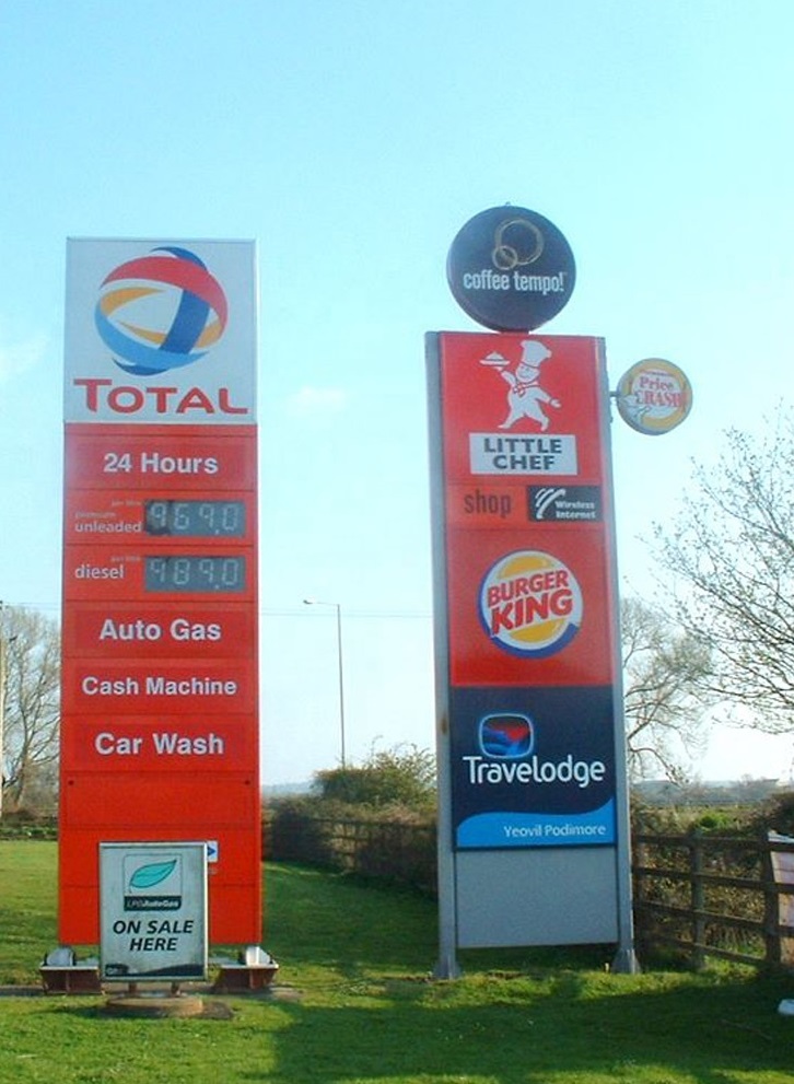 Gas Station Signs
