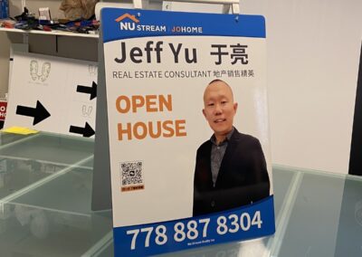 a frame real estate signs