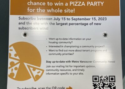 cheap coroplast signs Vancouver