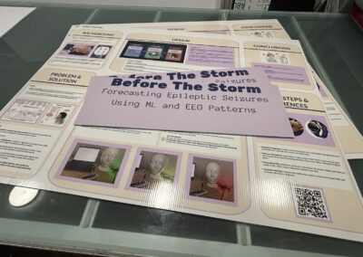 Custom Coroplast Signs from the Manufacturer