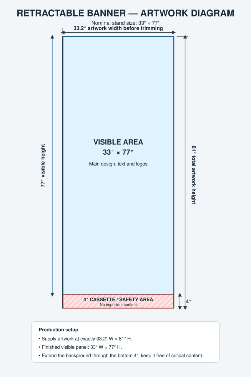 Roll-Up Banner Stand Size
